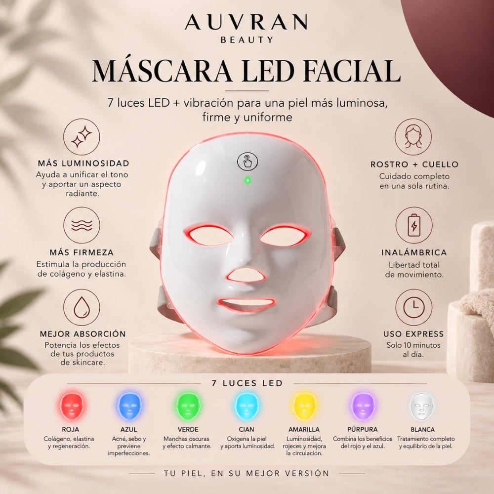 Máscara LED Auvran™