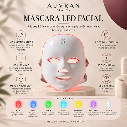 Máscara LED Auvran™